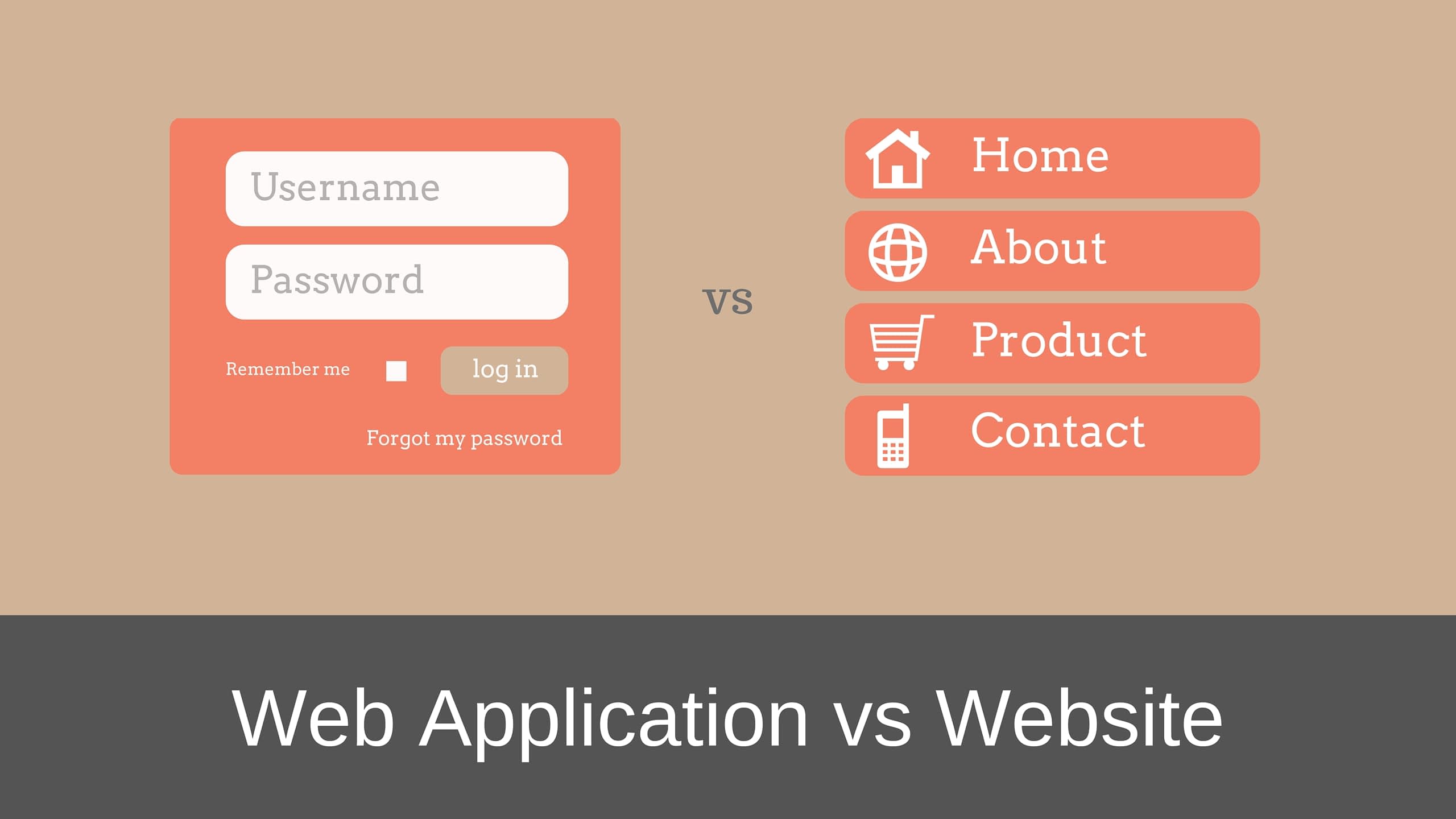 What is the difference between web design and web applications
