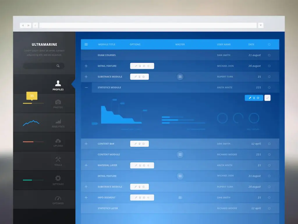 40 Visually Stunning Dashboard Design Examples